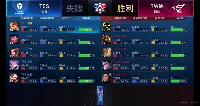 这场比赛不