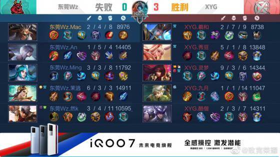 这种身形与