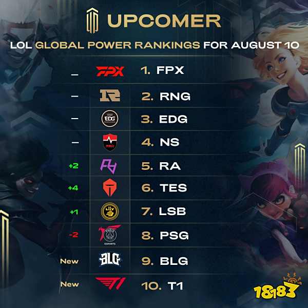 更是等待他 更是等待他